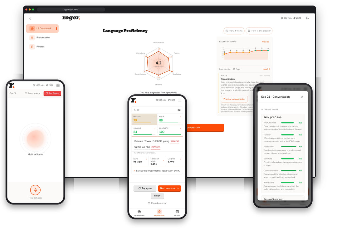 English Language Proficiency AI Trainer